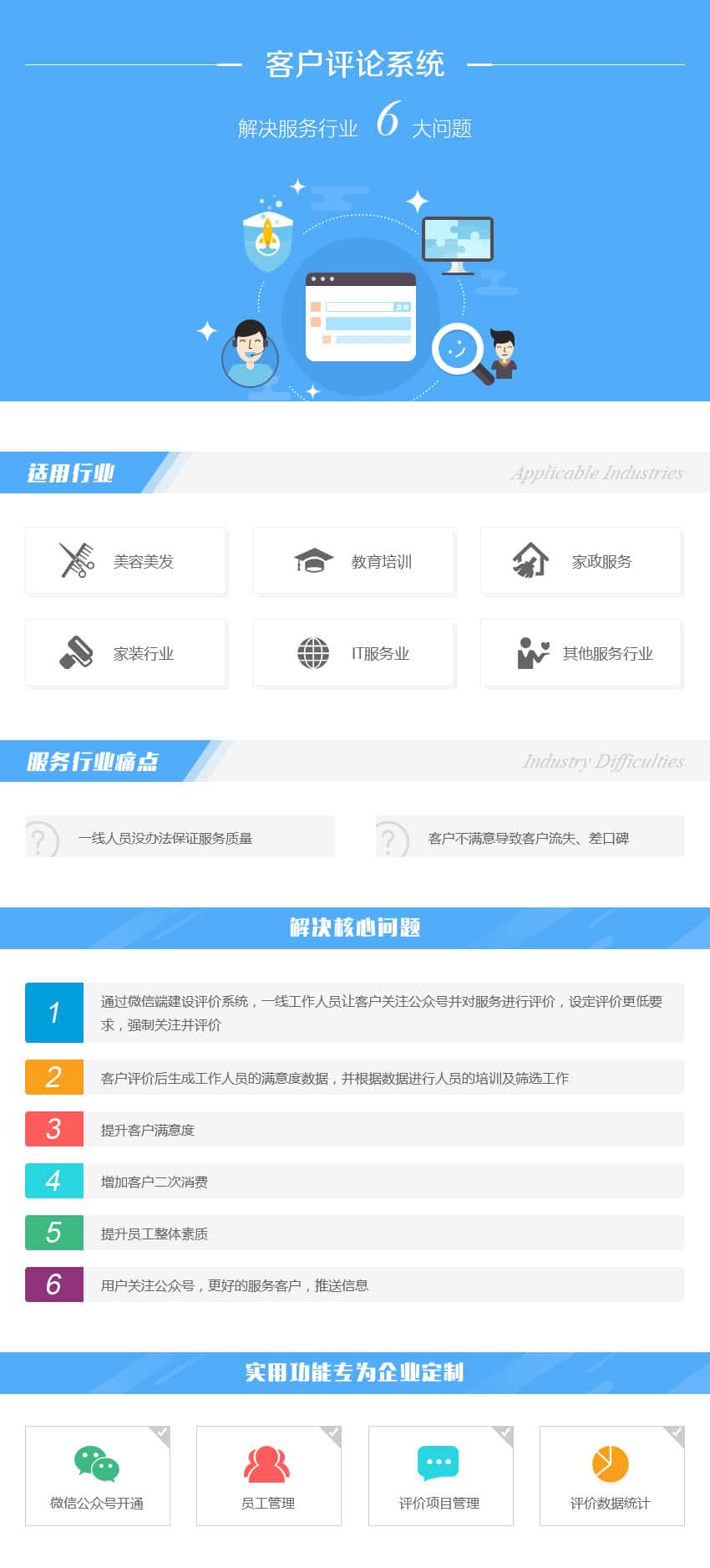 黔西南布依族苗族数字化开发资讯